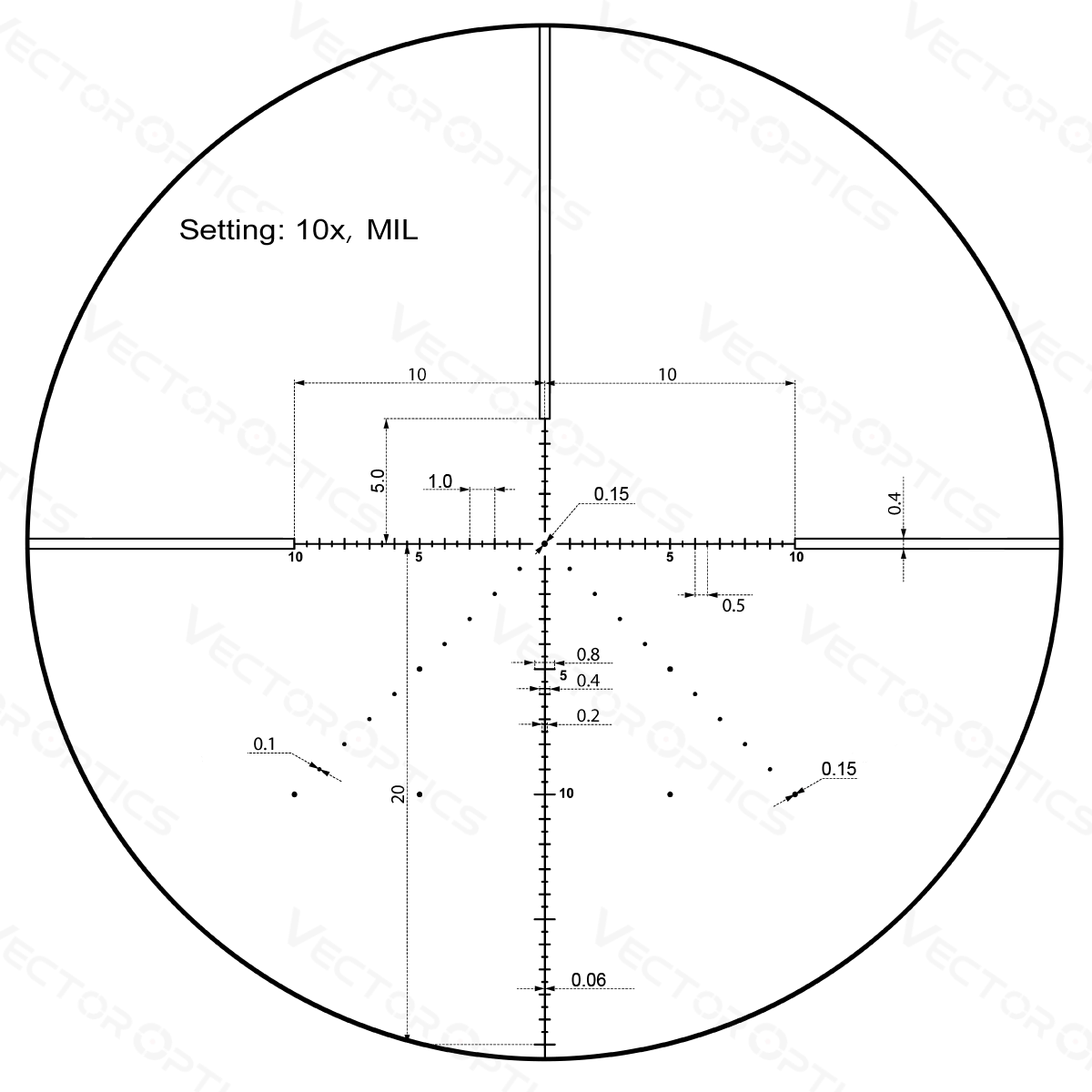 Vector Optics Veyron 10x44 SFP compact rifle scope