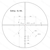 Vector Optics Veyron 2-8x32IR compact rifle scope